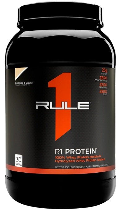 Rule1 R1 - Protein - MRM-BODY