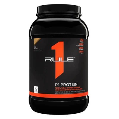 Rule1 R1 - Protein - MRM-BODY