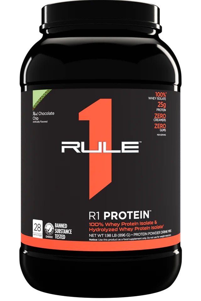 Rule1 R1 - Protein - MRM-BODY