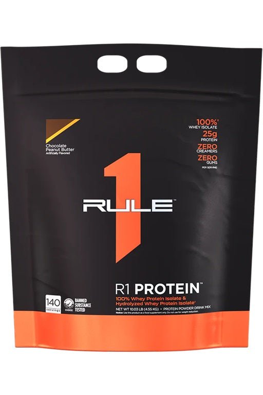 Rule1 R1 - Protein - MRM-BODY