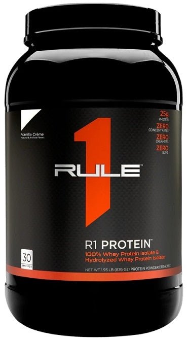 Rule1 R1 - Protein - MRM-BODY