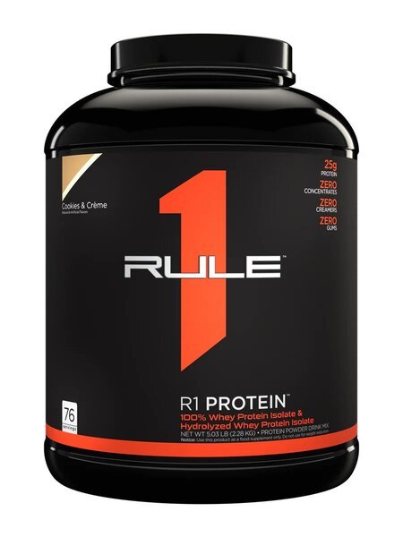 Rule1 R1 - Protein - MRM-BODY