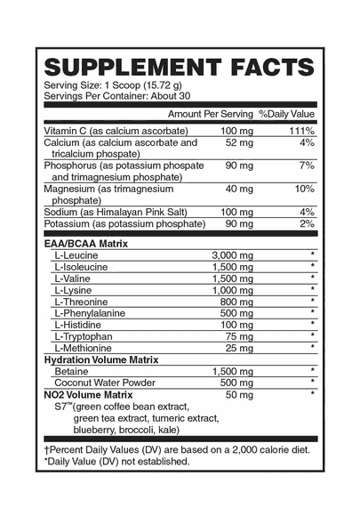 EVOGEN AMINO K.E.M. - EAA - MRM-BODY