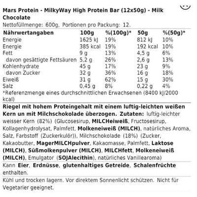 MilkyWay High Protein Bar (12x50g) - MRM-BODY